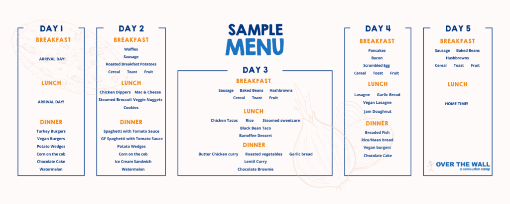 Sample Menu